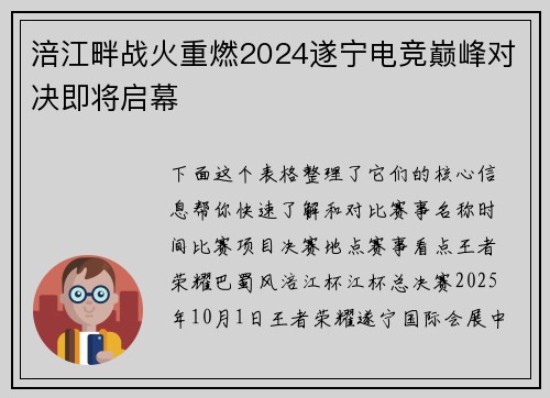 涪江畔战火重燃2024遂宁电竞巅峰对决即将启幕
